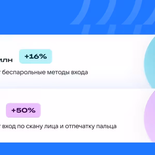 rossiiskie polzovateli vdvoe chashhe vybrali vhod po licu i otpechatku palca