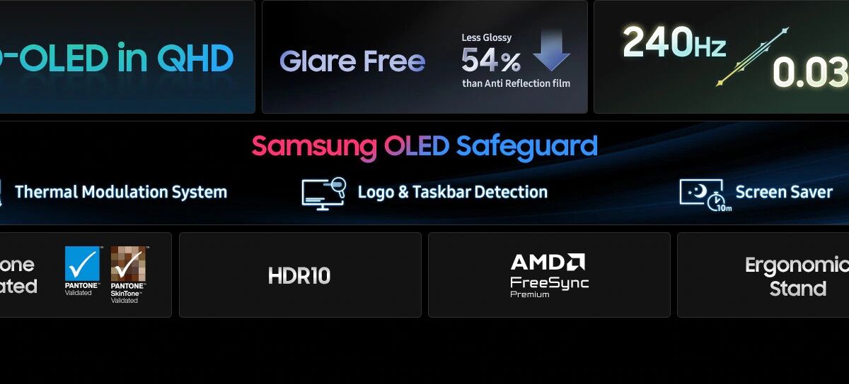 Изображение характеристик и технологий монитора Samsung Odyssey OLED G6