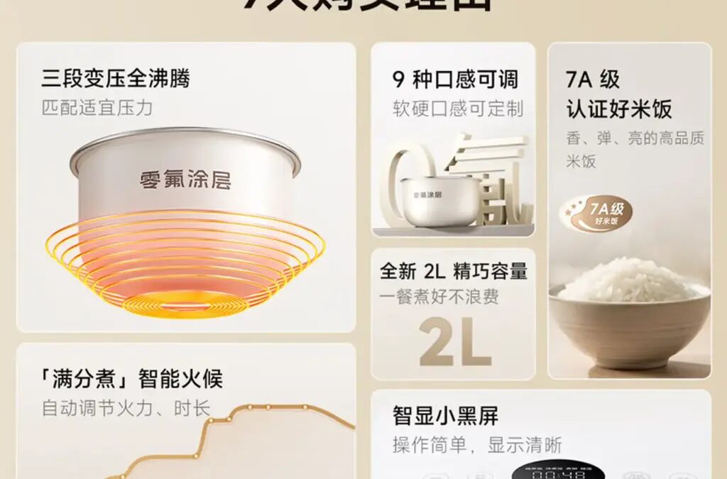 Xiaomi представила рисоварку Mijia IH Rice Cooker 2 с керамической чашей без фтора