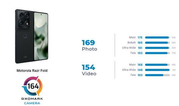 zfjpffslbrdsdu5zcltaeuz1bezc4jqcgqk0d