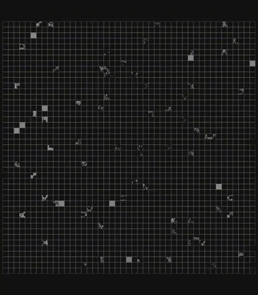 График с множеством точек и линий Mythos от Anthropic