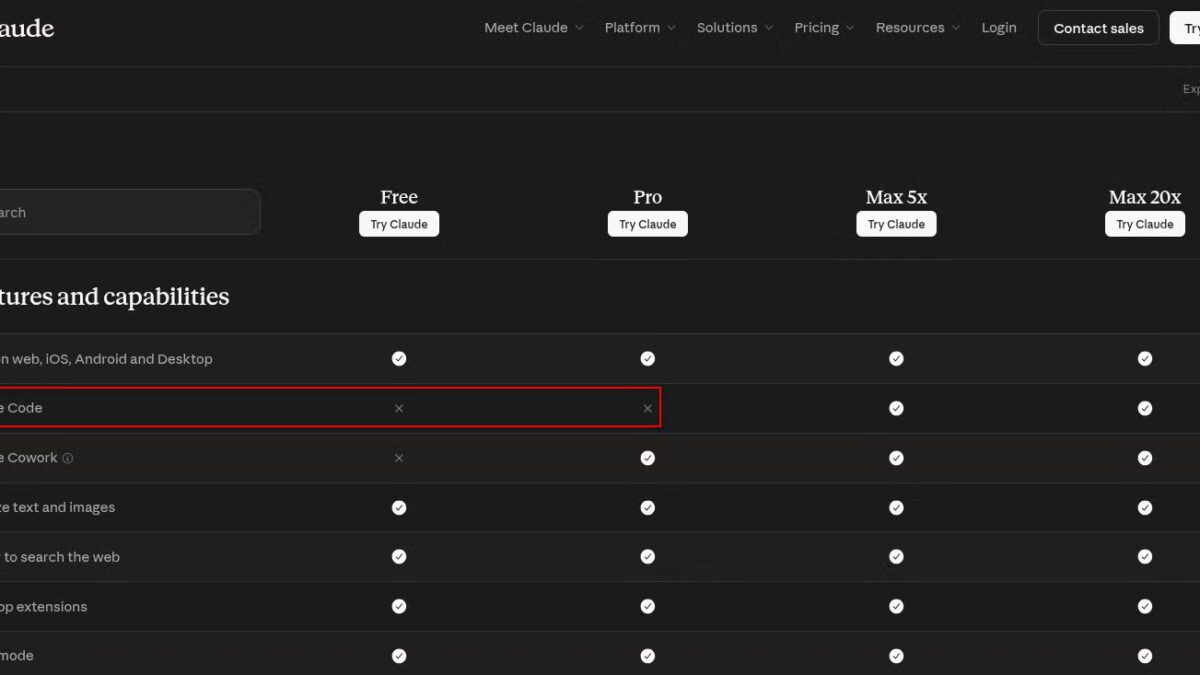 Таблица сравнения функций Claude с различными подписками