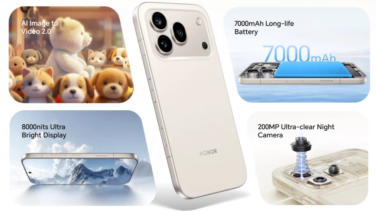 Смартфон Honor 600 с тремя камерами и дисплеем