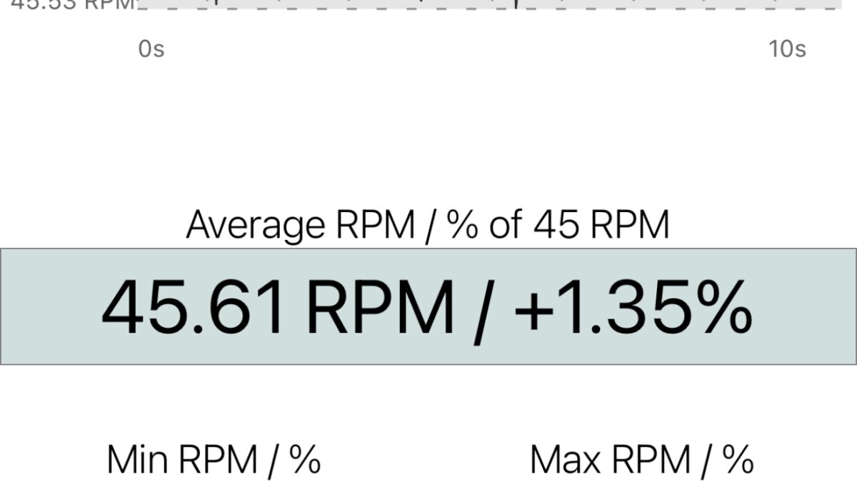 Дисплей с графиком RPM и настройками Reproductor RP-LPX500SPBK