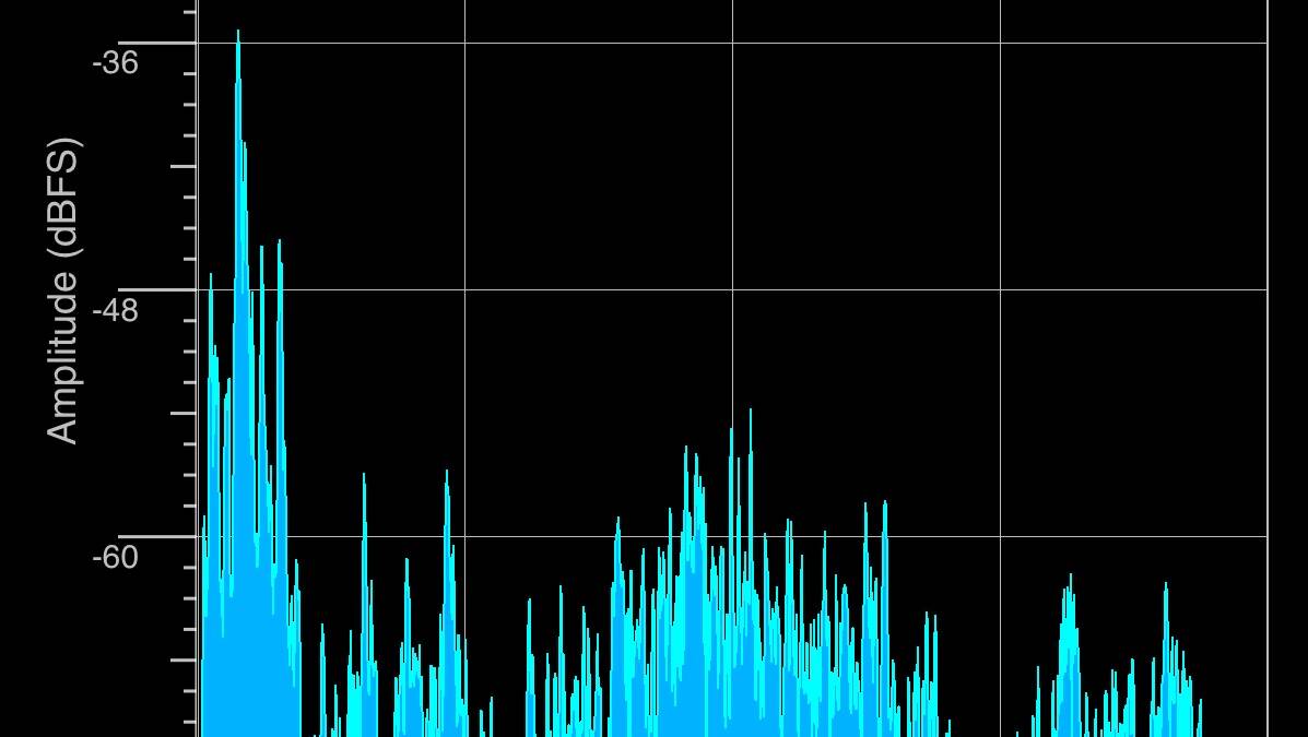 График спектра частот Reproductor RP-LPX500SPBK плотный синим