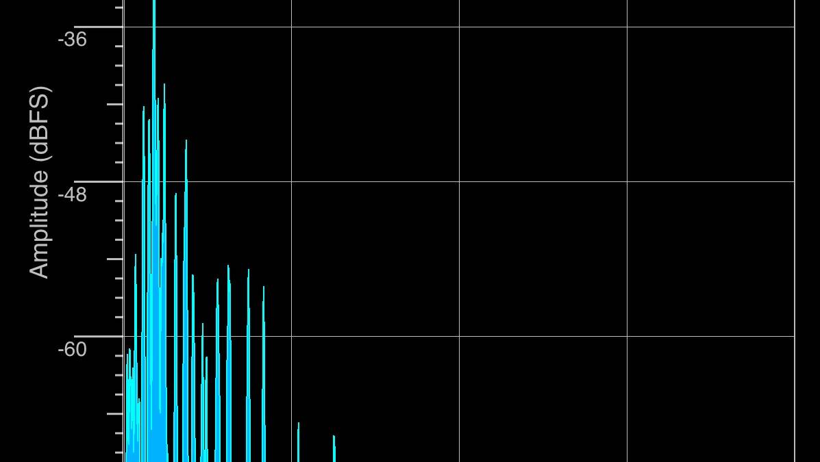 График спектра низких частот винилового проигрывателя Reproductor RP-LPX500SPBK