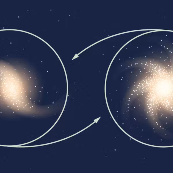 Два набора галактик с указанием гравитационных взаимодействий