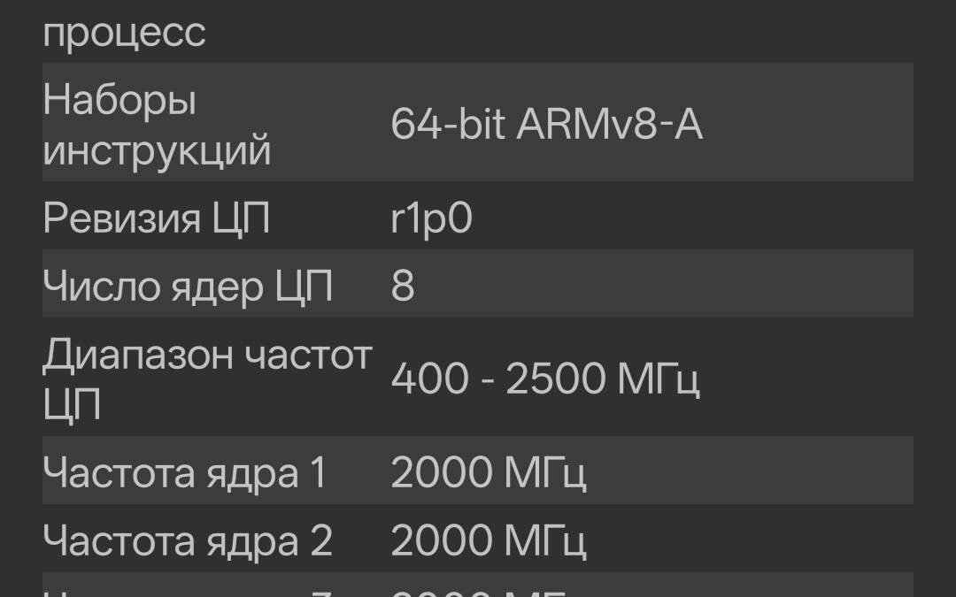 Технические характеристики realme 16 Pro 5G процессор