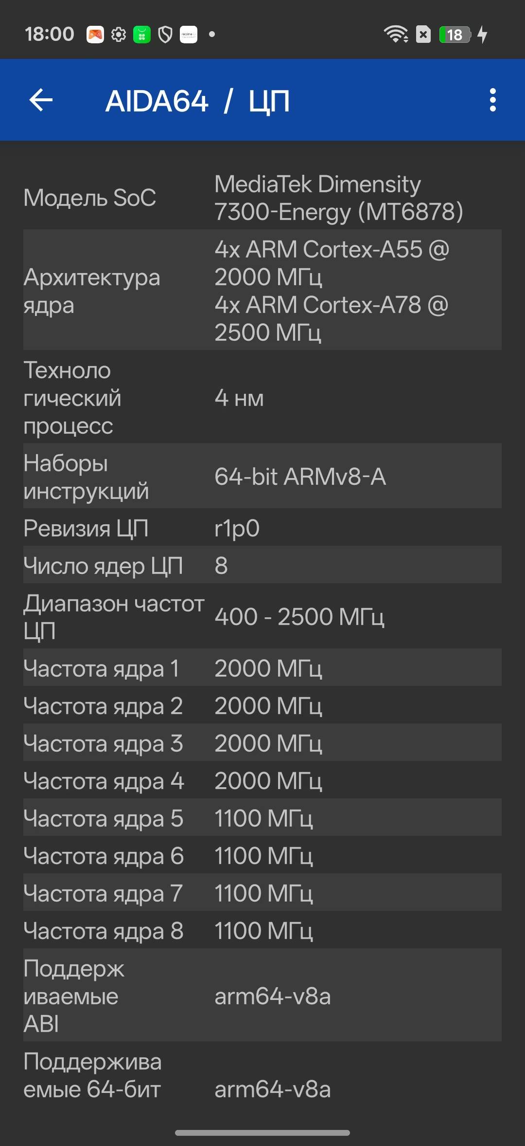 Обзор realme 16 Pro 5G: 7000 мАч, японский дизайн и камера 200 мегапикселей 15 Технические характеристики realme 16 Pro 5G процессор
