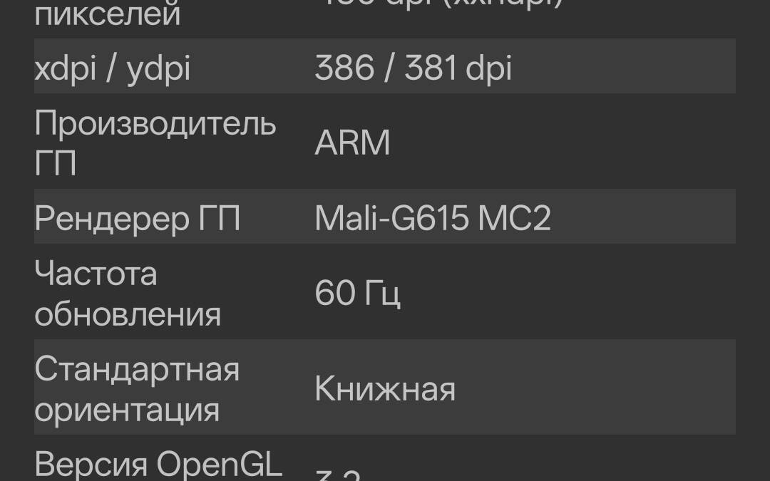Технические характеристики realme 16 Pro 5G дисплей