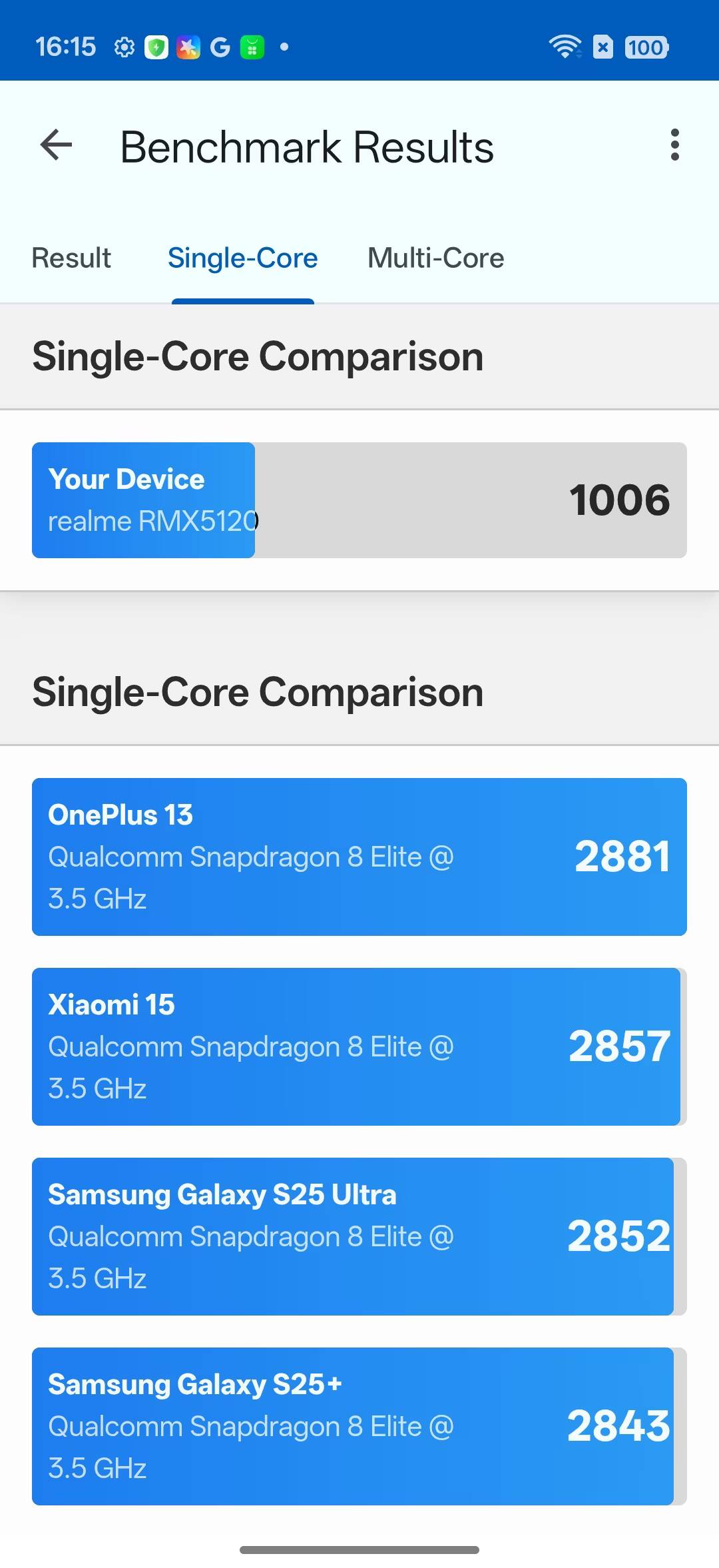 Обзор realme 16 Pro 5G: 7000 мАч, японский дизайн и камера 200 мегапикселей 27 Тесты смартфонов realme 13, Xiaomi 15 и Samsung Galaxy S25 Ultra