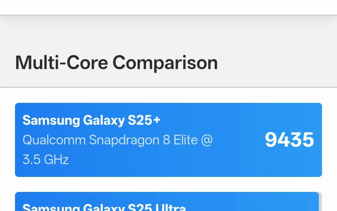 Результаты теста benchmark realme 16 Pro 5G