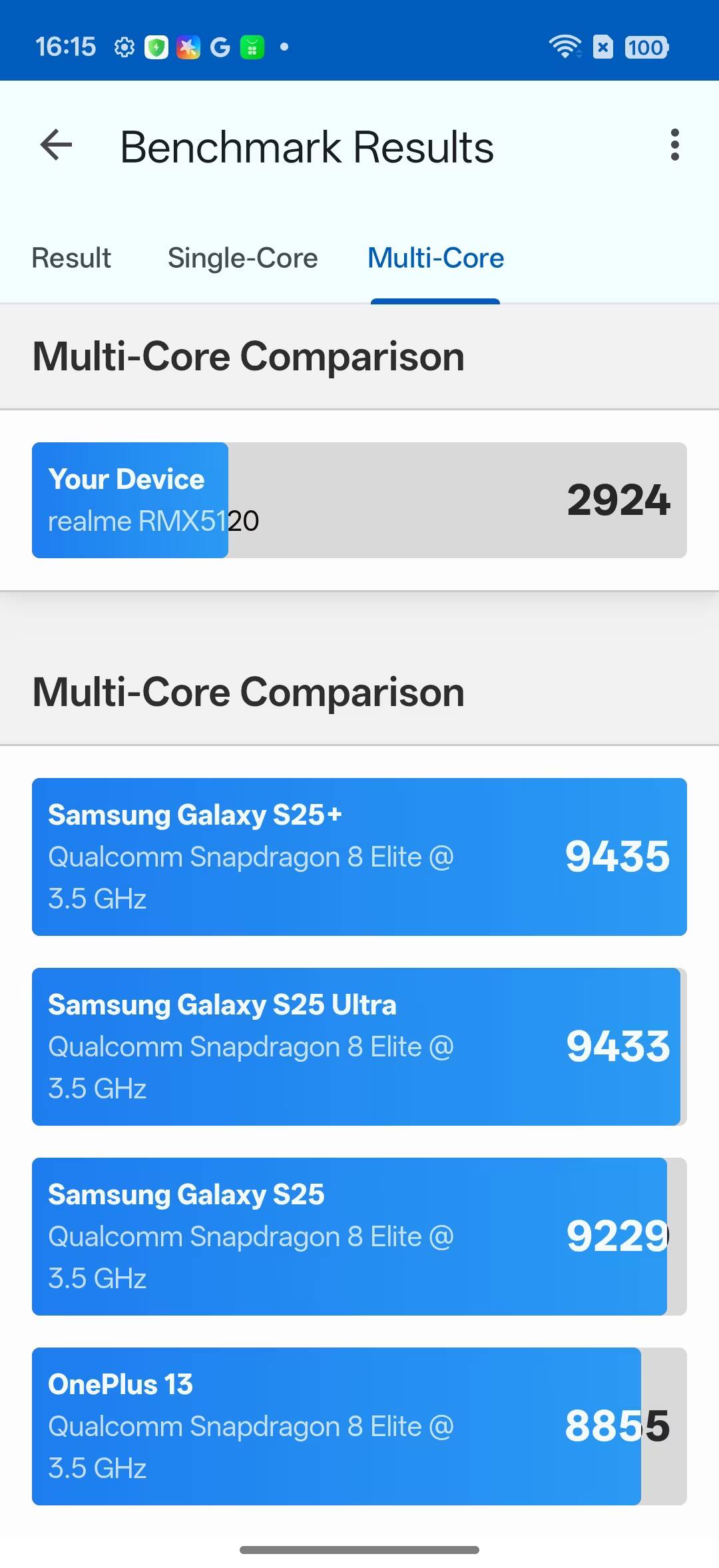 Обзор realme 16 Pro 5G: 7000 мАч, японский дизайн и камера 200 мегапикселей 28 Результаты теста benchmark realme 16 Pro 5G
