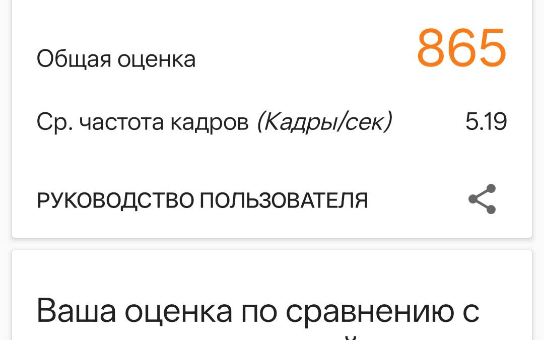Оценка смартфона realme 16 Pro 5G и график тестов