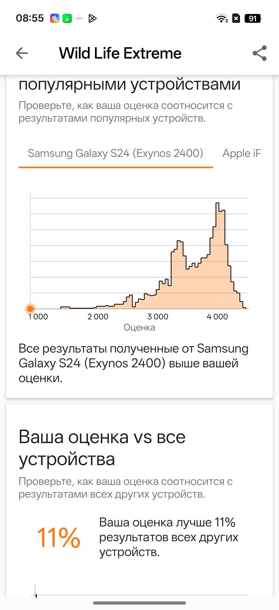 Обзор realme 16 Pro 5G: 7000 мАч, японский дизайн и камера 200 мегапикселей 21 Экран смартфона realme 16 Pro 5G с графиком оценки устройств
