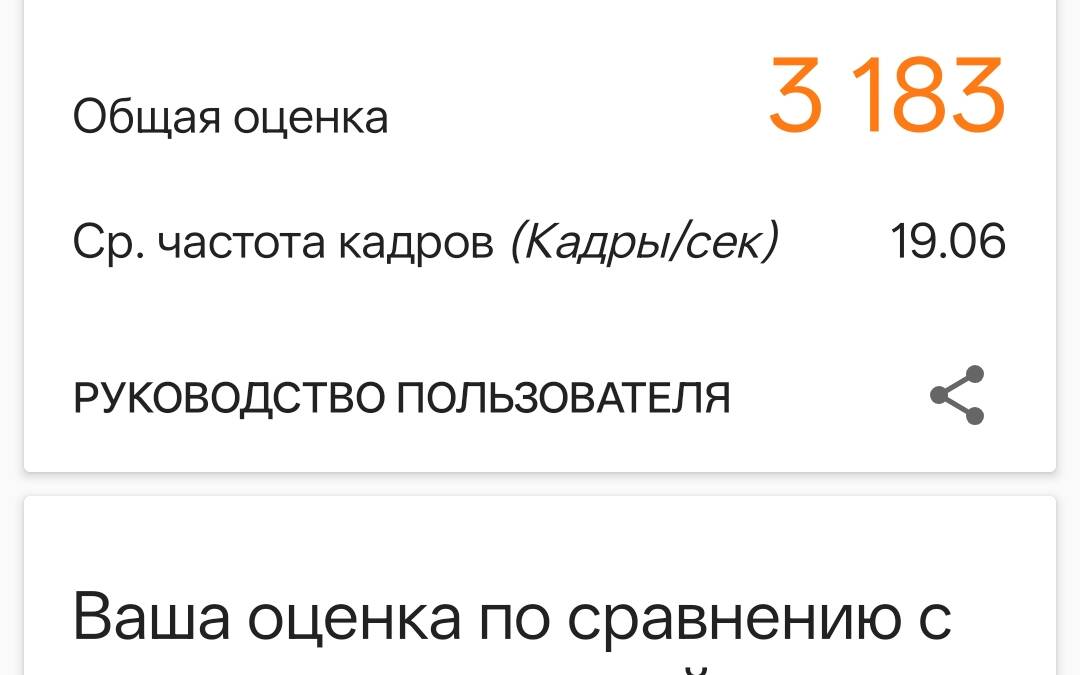 Обзор realme 16 Pro 5G рейтинг оценки график