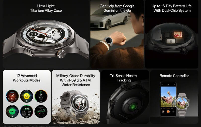 Oppo Watch X3 корус из титана и циферблат