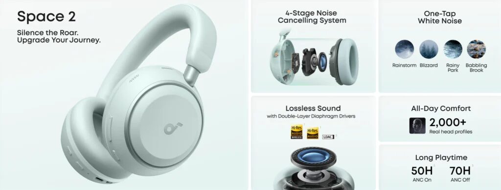 Наушники Soundcore Space 2 с пластиковой крышкой и ободом