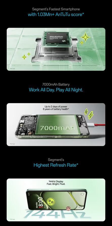 OnePlus Nord CE 6 Lite чип MediaTek и аккумулятор 7000 мАч