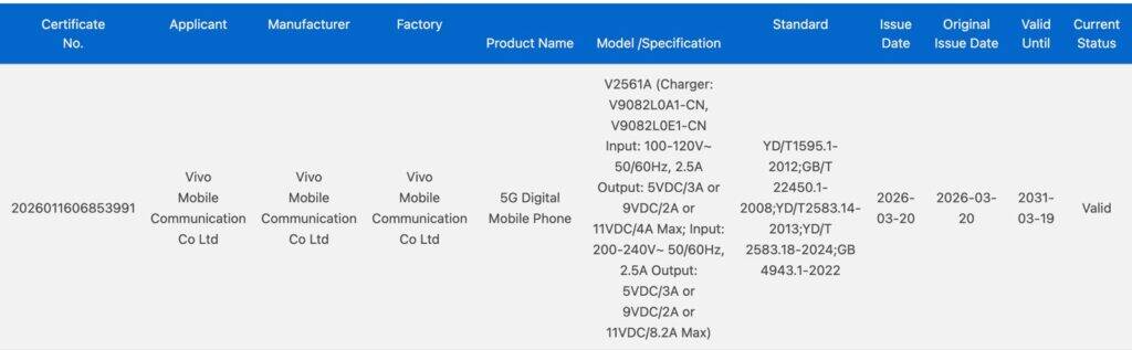 Технические характеристики Vivo Y600 Pro батареи 10200 мАч