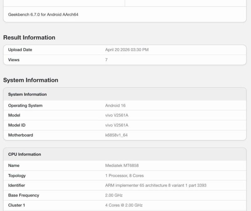 Результаты тестирования vivo V2561A с процессором MediaTek MT6858