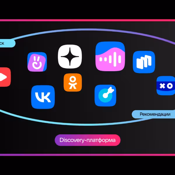 Модельная схема с логотипами соцсетей VK Видео Discovery платформа