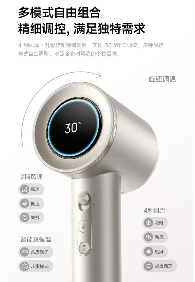 Xiaomi выпустила фен с ToF-камерой за 105 долларов