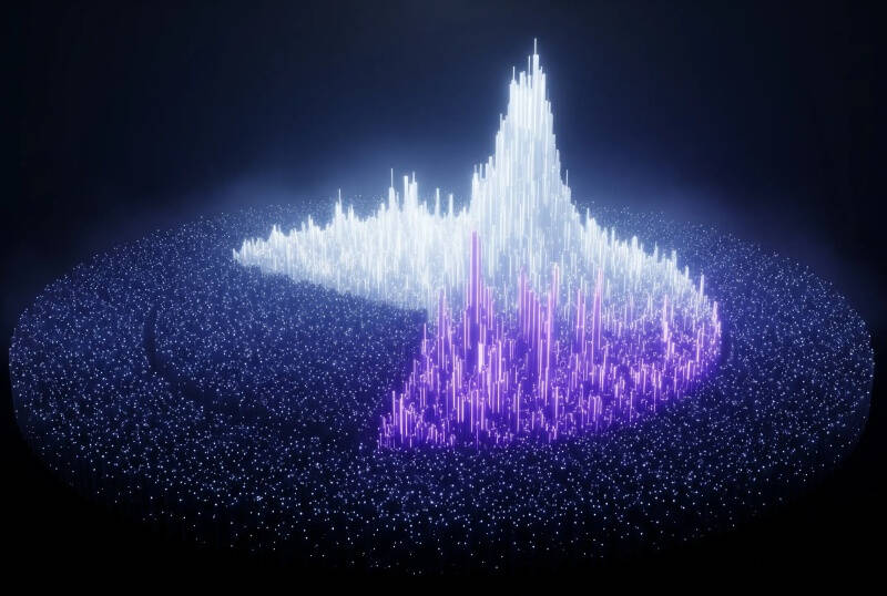 Дисплей графика TPU и DeepMind из статьи