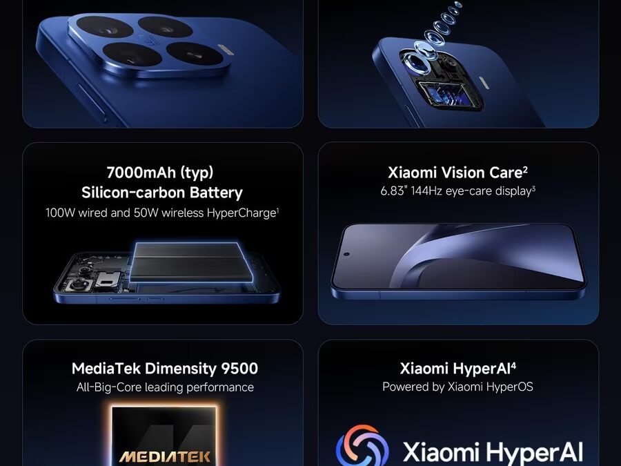 Особенности смартфона Xiaomi 17T и 17T Pro включая камеру аккумулятор экран