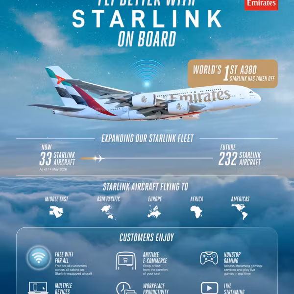 Самолет Airbus A380 с логотипом Emirates и значком Starlink