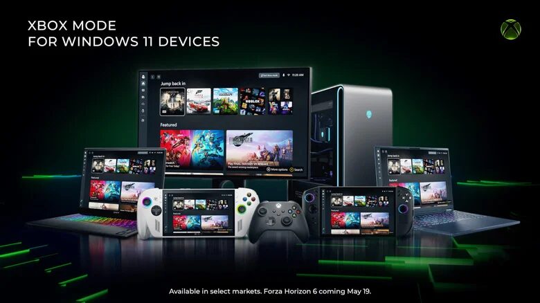 Xbox режим для Windows 11 устройства и экран в режиме Xbox