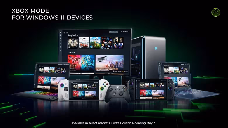 Xbox режим для Windows 11 устройства и экран в режиме Xbox