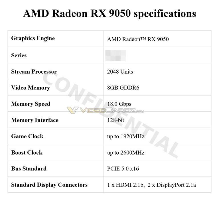 Технические характеристики AMD Radeon RX 9050 видеокарта