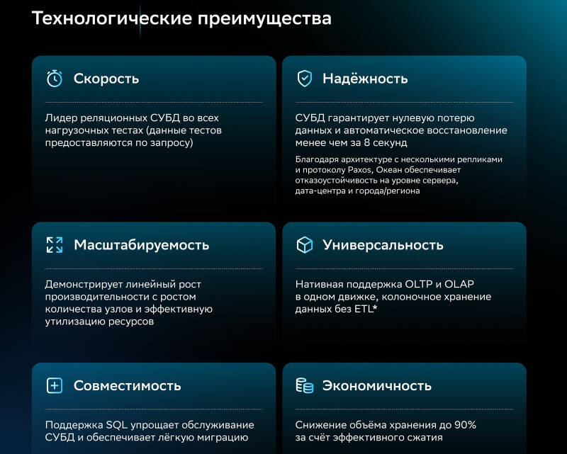 СберТех показал О.К.Е.А.Н. на базе OceanBase