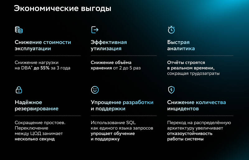 Экономические преимущества SberTech на базе OceanBase