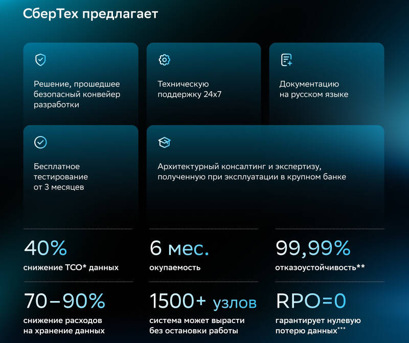 СберТех показал О.К.Е.А.Н. на базе OceanBase
