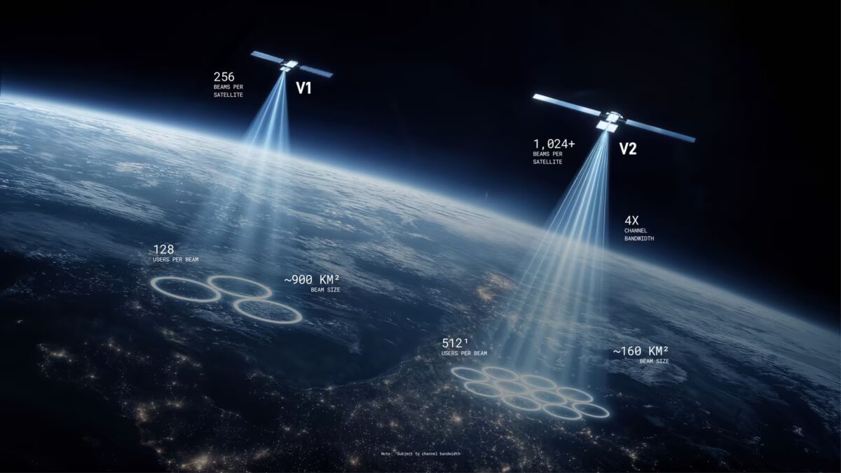 SpaceX готовит Starlink Mobile к конкуренции с сотовыми сетями