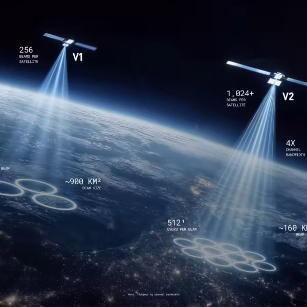 SpaceX готовит Starlink Mobile к конкуренции с сотовыми сетями