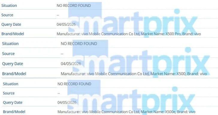 таблица с информацией о Vivo X500, X500 Pro и X500e в базе IMEI