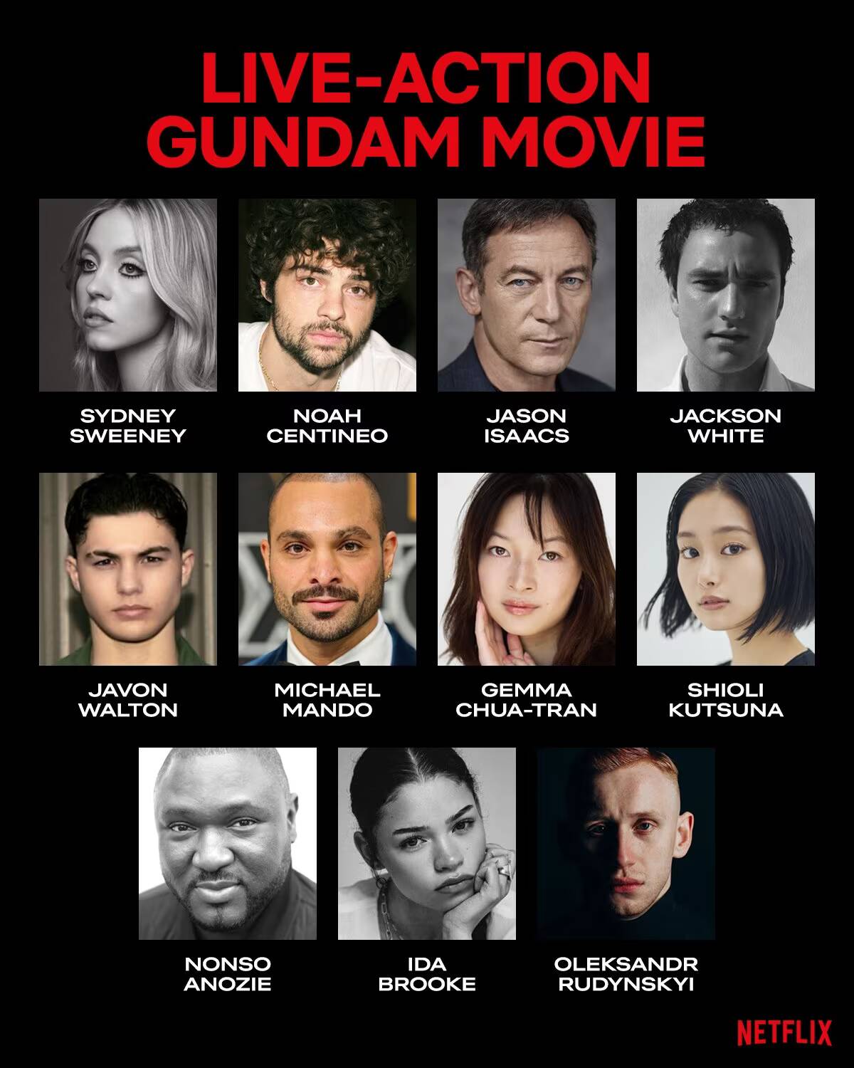 Группа известных актёров и актрис для киноэкранизации Gundam от Netflix