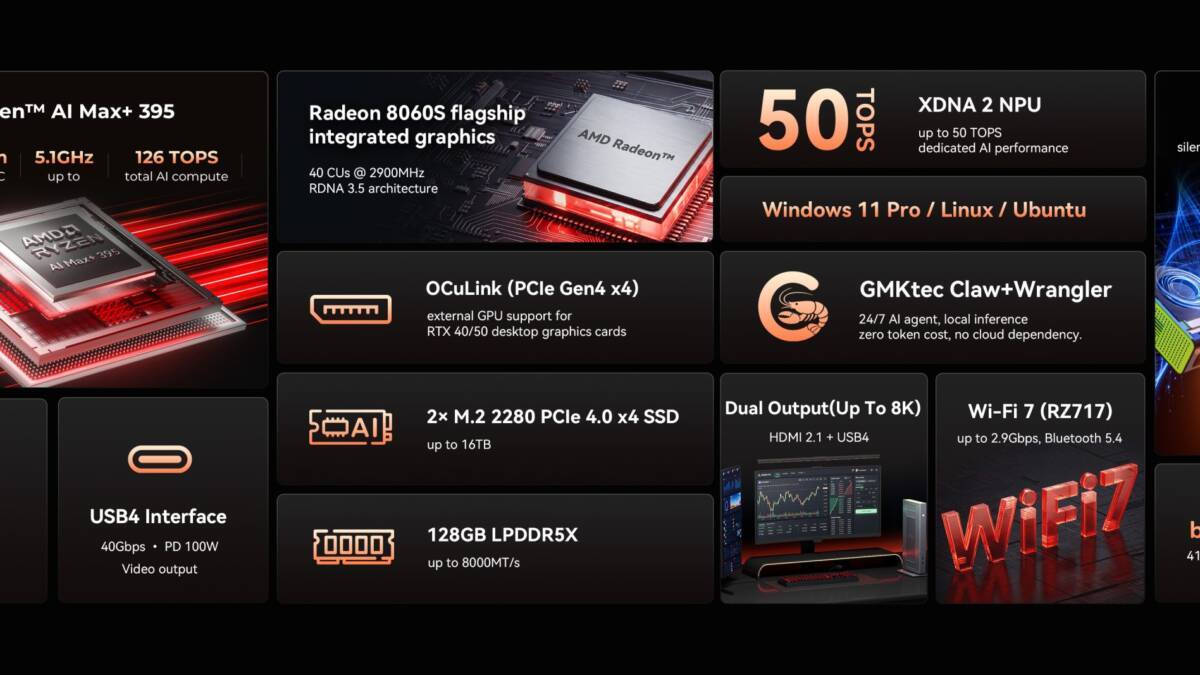 Мини-ПК GMKtec EVO-X3 с процессором Ryzen AI MAX+ 395