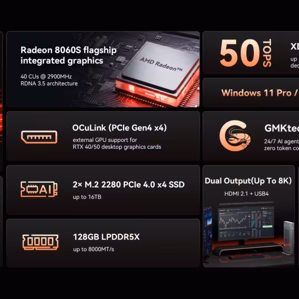 Мини-ПК GMKtec EVO-X3 с процессором Ryzen AI MAX+ 395
