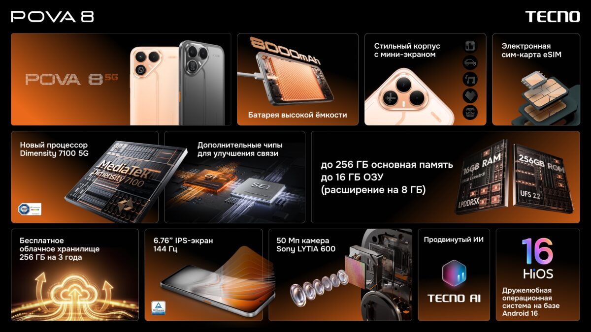 Информационная панель смартфона Tecno Pova 8 5G