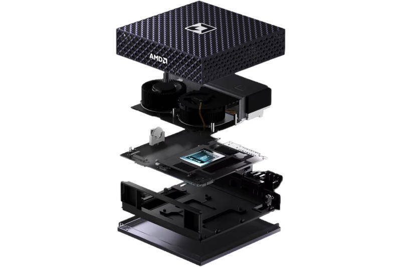 Разбор внутренностей мини-ПК AMD Ryzen AI Max+ 395