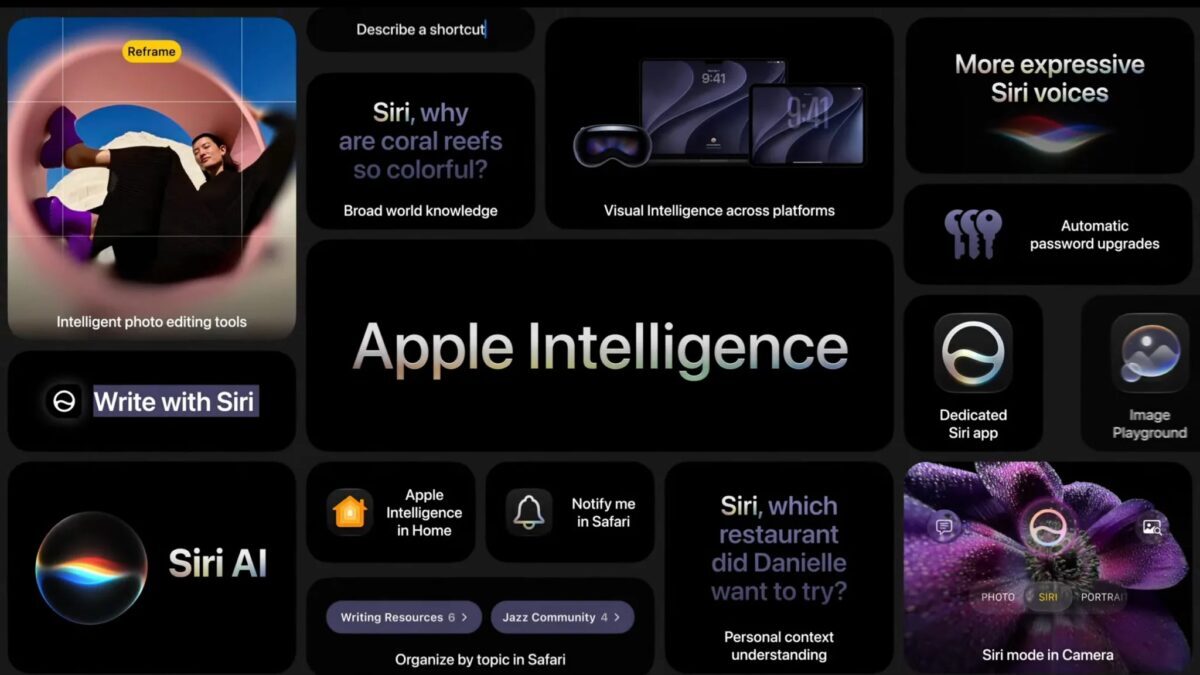 Обзор функций iOS 27 на iPhone и iPad