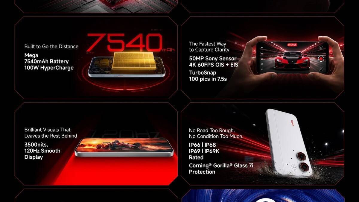 Информация о характеристиках смартфона Redmi Turbo 5