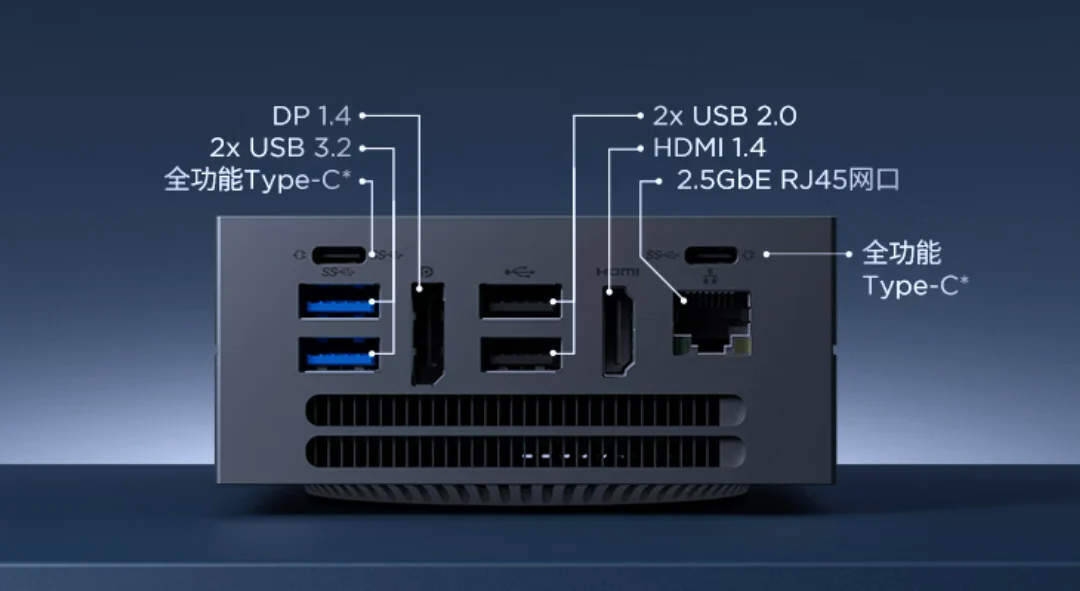 Разъёмы и порты на мини-ПК Lenovo AI Host Mini