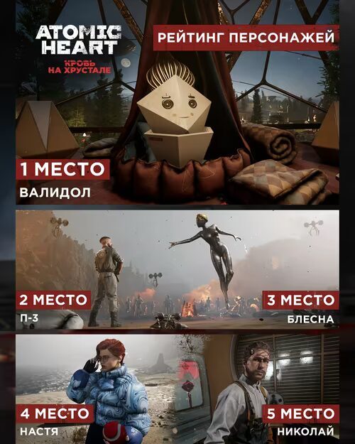 Ранжирование персонажей DLC Atomic Heart в виде персонажей Валидол, П-з, Блесна, Настя, Николай