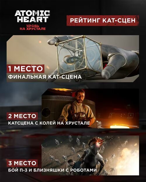 Рейтинг кат-сцен в игре Atomic Heart с изображениями сцен
