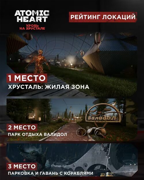 Рейтинг локаций в Atomic Heart с жилой зоной и парком Валиолд